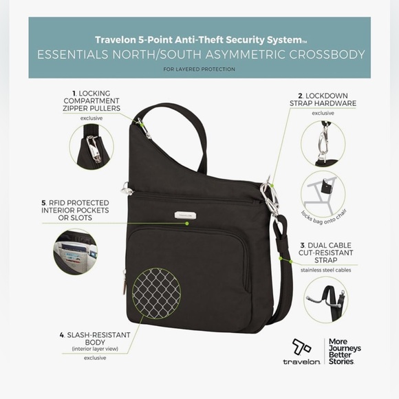 Travelon Anti-Theft Essentials North/South Asymmetric Crossbody Purse Black - Picture 2 of 13